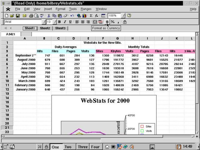 Applixware Spreadsheets successfully imports a simple Excel 2000 file.